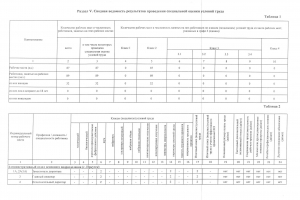 СОУТ 2018г-1