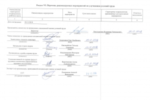 СОУТ 2018г-6