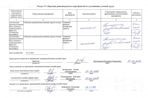 СОУТ_05.02.2024г-3